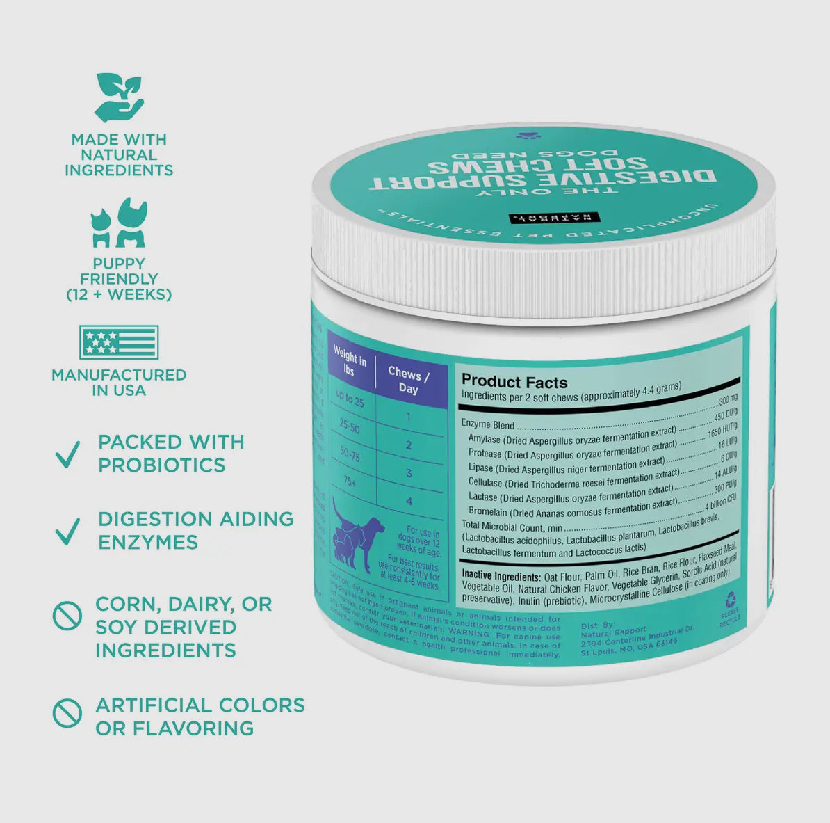 Digestive Support